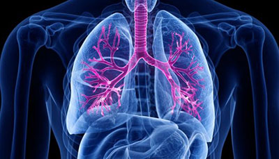 什么是慢性阻塞性肺病 (Chronic Obstructive Pulmonary Disease)，為何與新冠疫情有關(guān)？